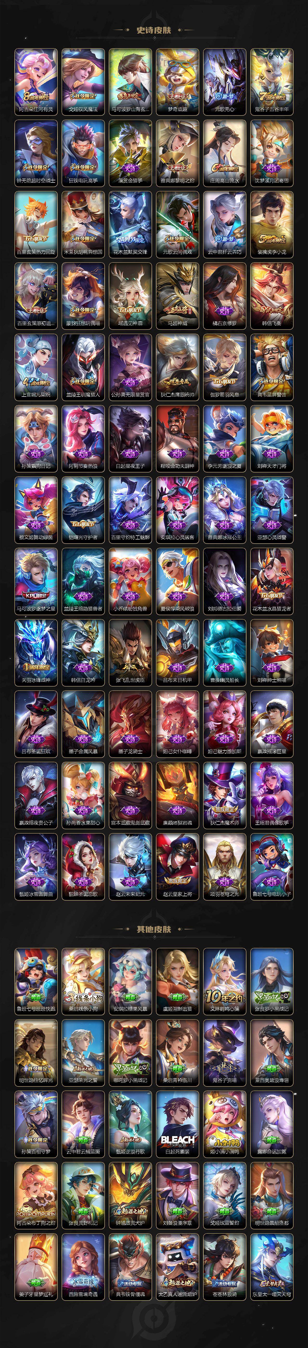 WZLX4277162王者荣耀账号详情图4