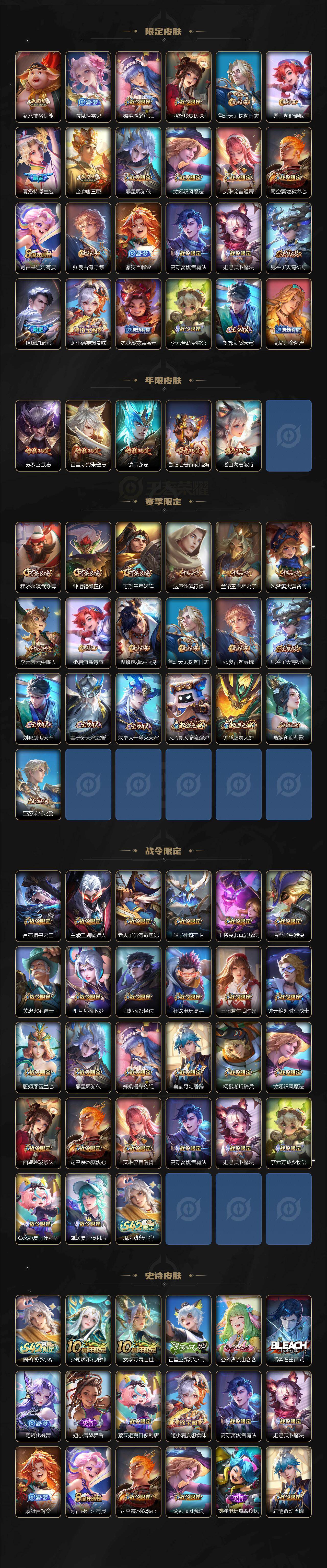 WZLX4277170王者荣耀账号详情图3