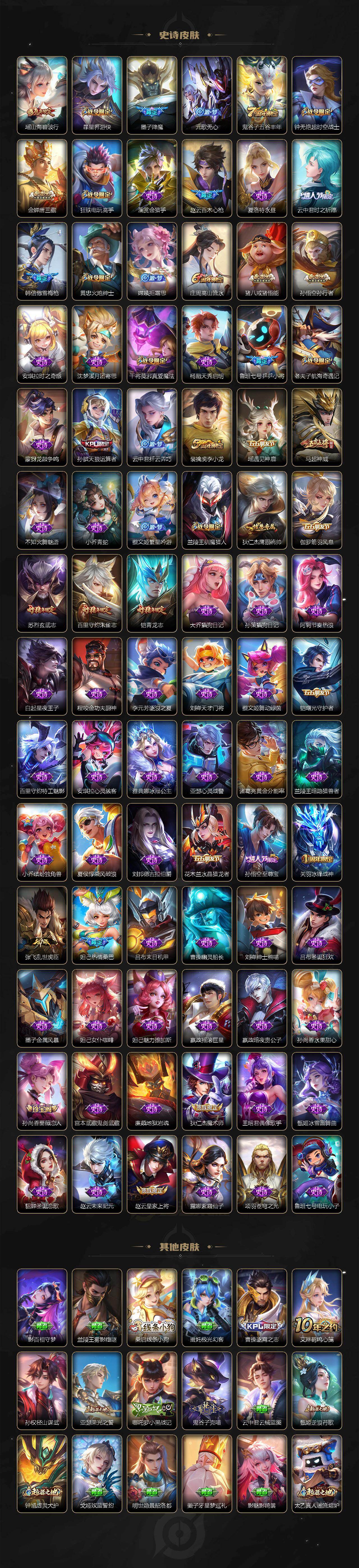 WZLX4277170王者荣耀账号详情图4