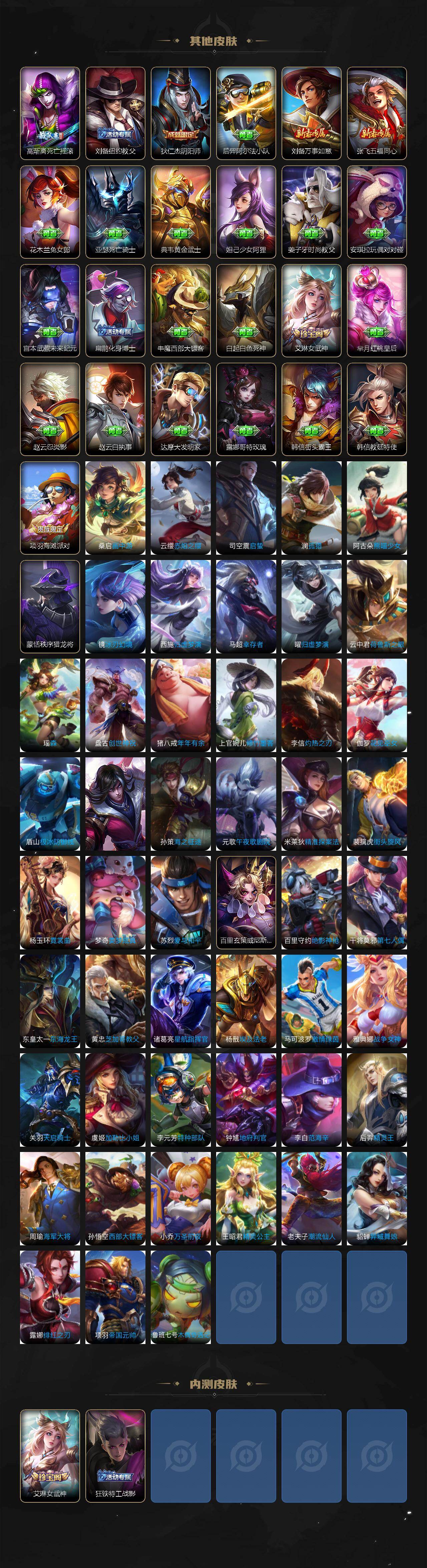 WZLX4277171王者荣耀账号详情图4