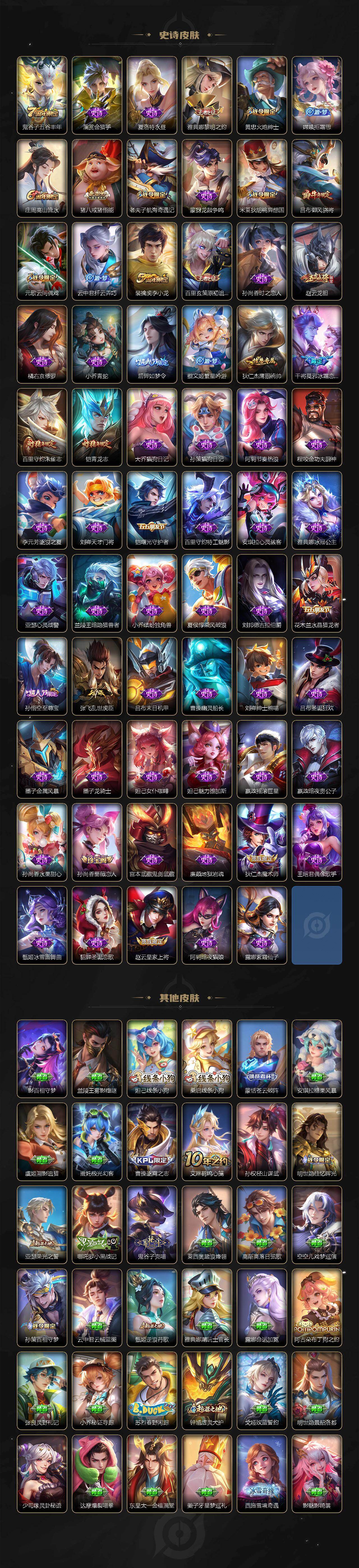 WZLX4277174王者荣耀账号详情图4