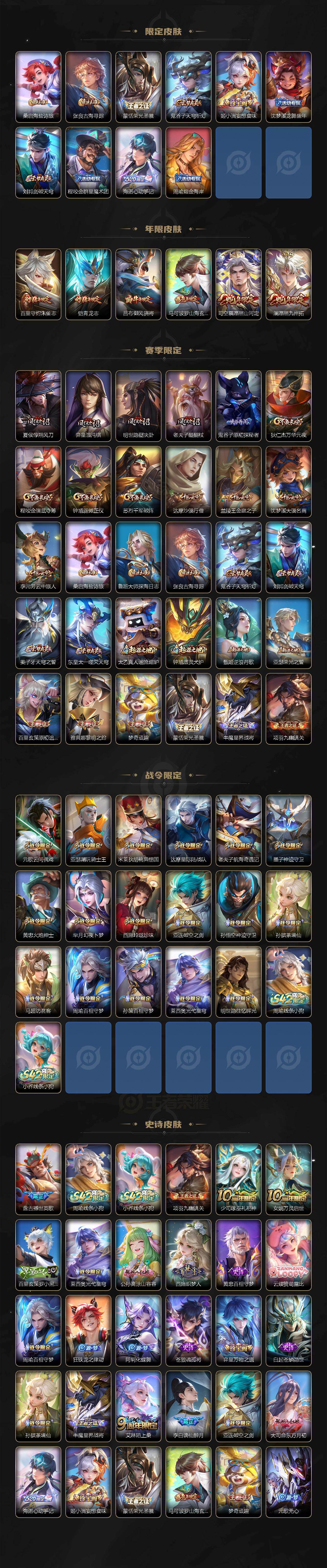 WZLX4277174王者荣耀账号详情图3