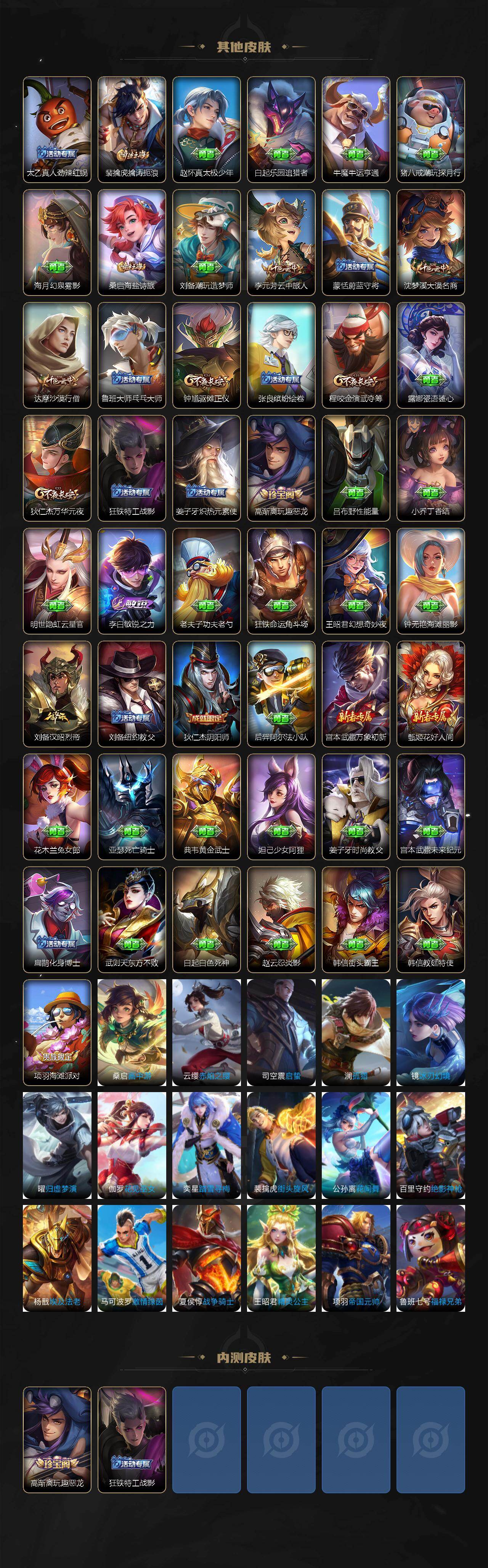 WZQM4277188王者荣耀账号详情图5