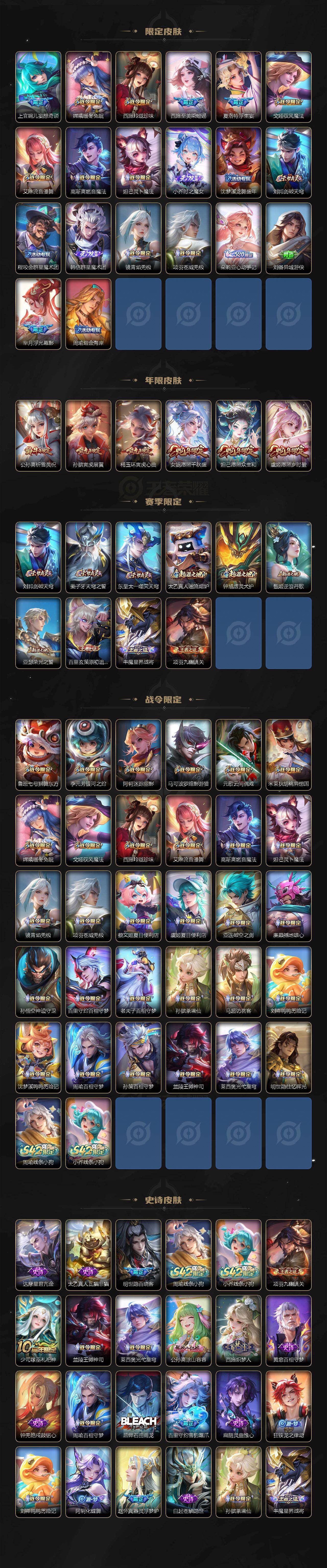 WZLX4277214王者荣耀账号详情图3