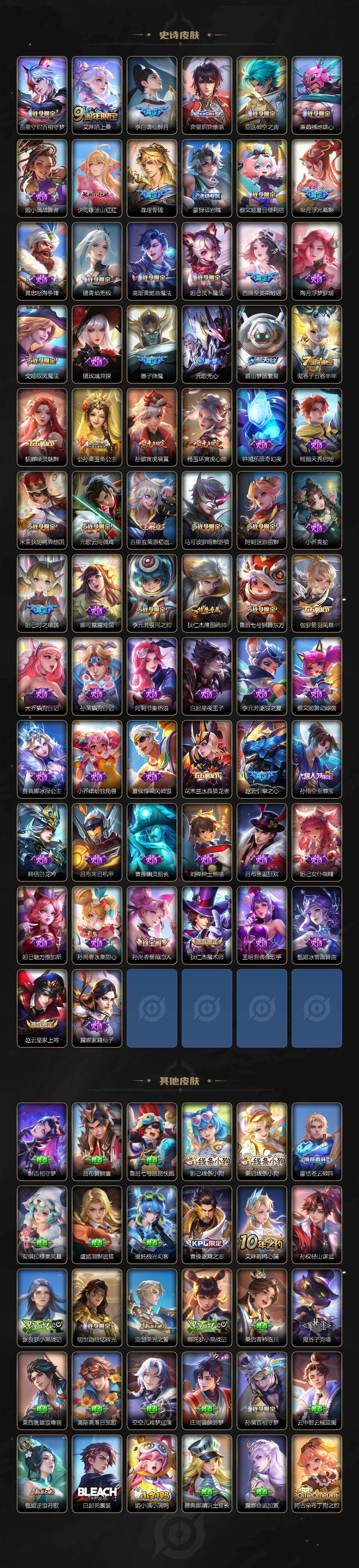 WZLX4277214王者荣耀账号详情图4