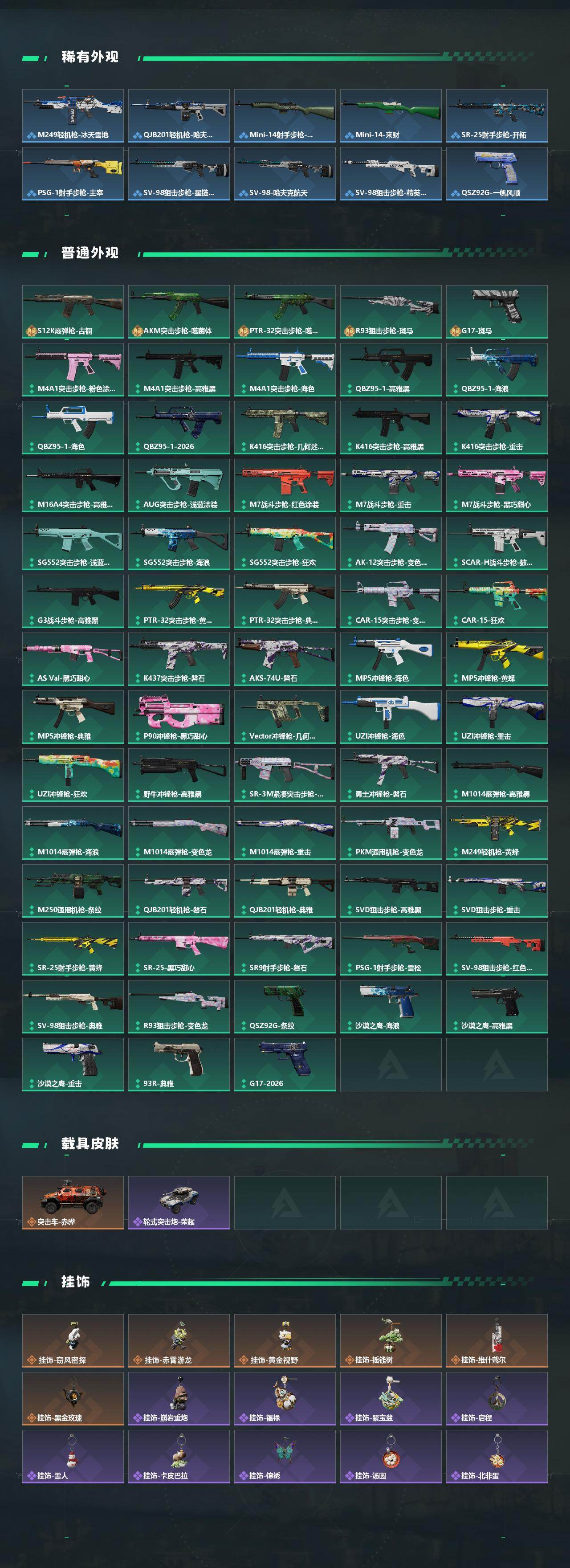 SJZQM4110349三角洲行动账号详情图4