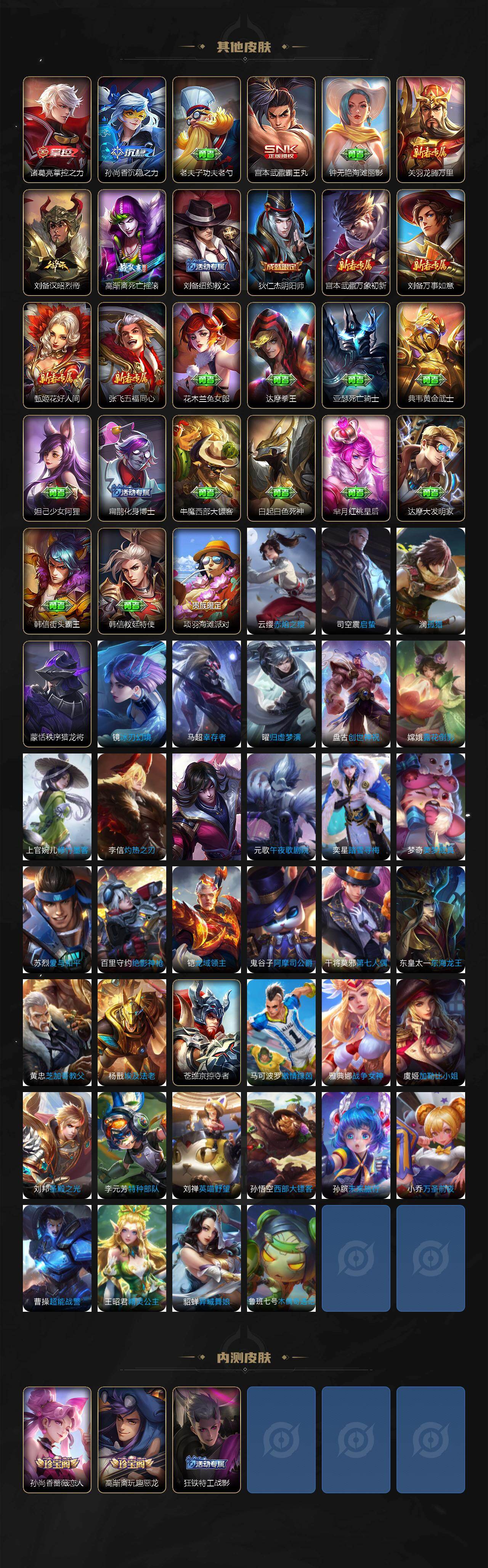 WZLX4277295王者荣耀账号详情图6