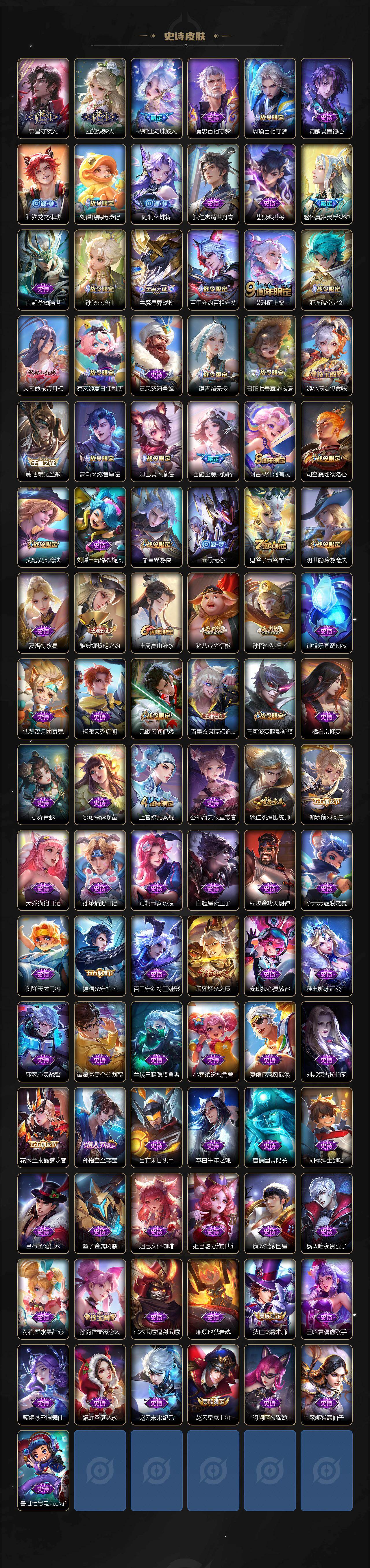 WZLX4277295王者荣耀账号详情图4