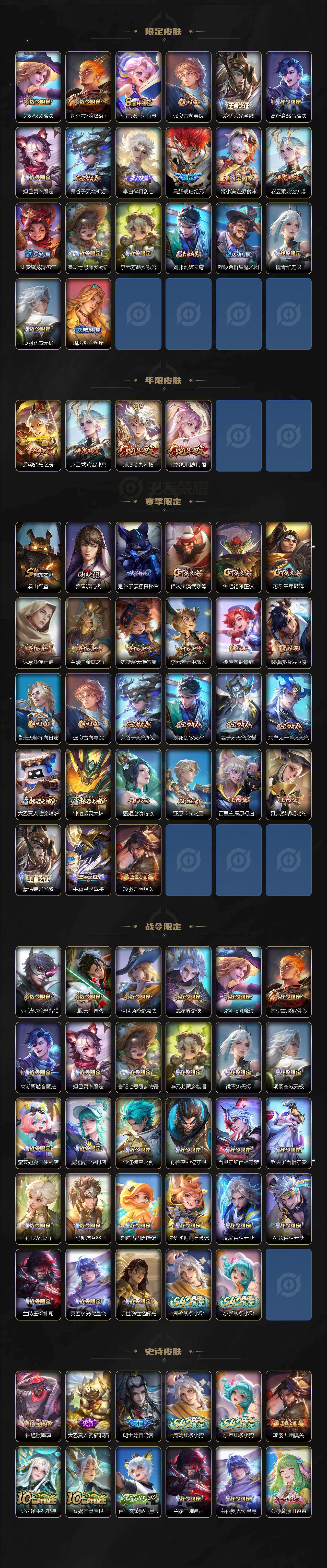 WZLX4277295王者荣耀账号详情图3