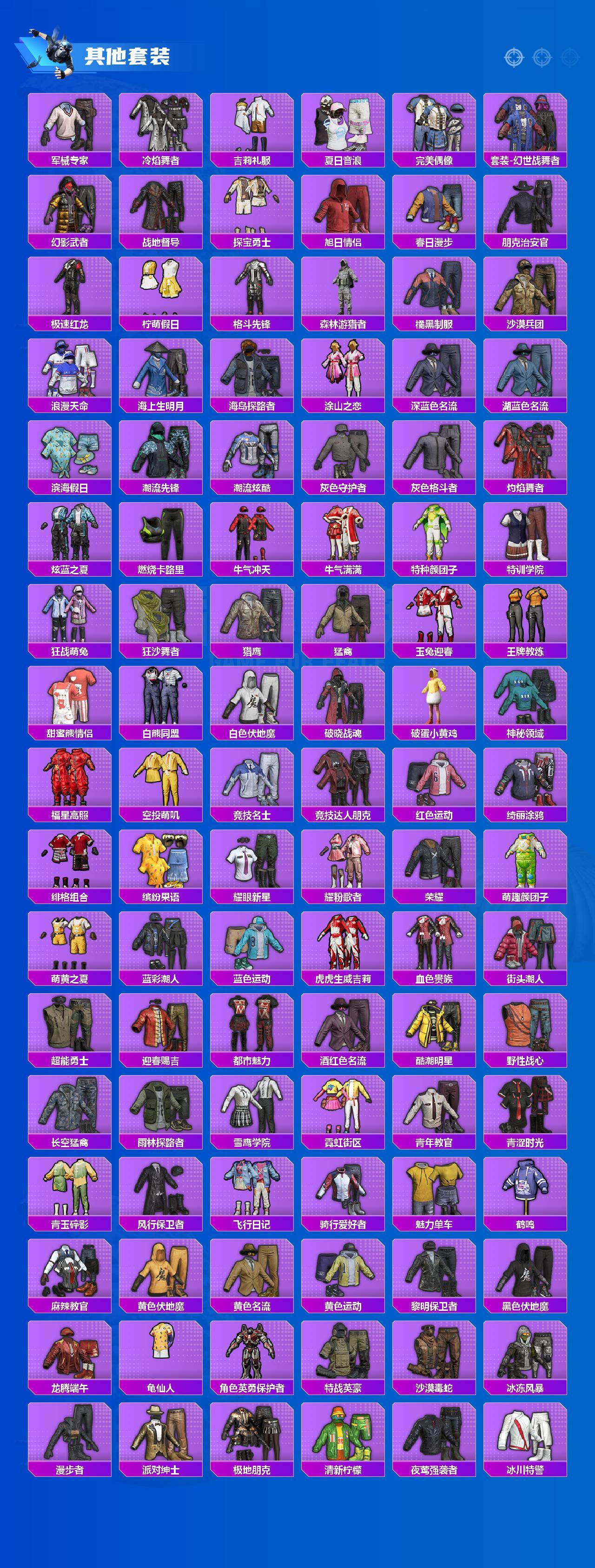 HPLX4155845和平精英账号详情图4