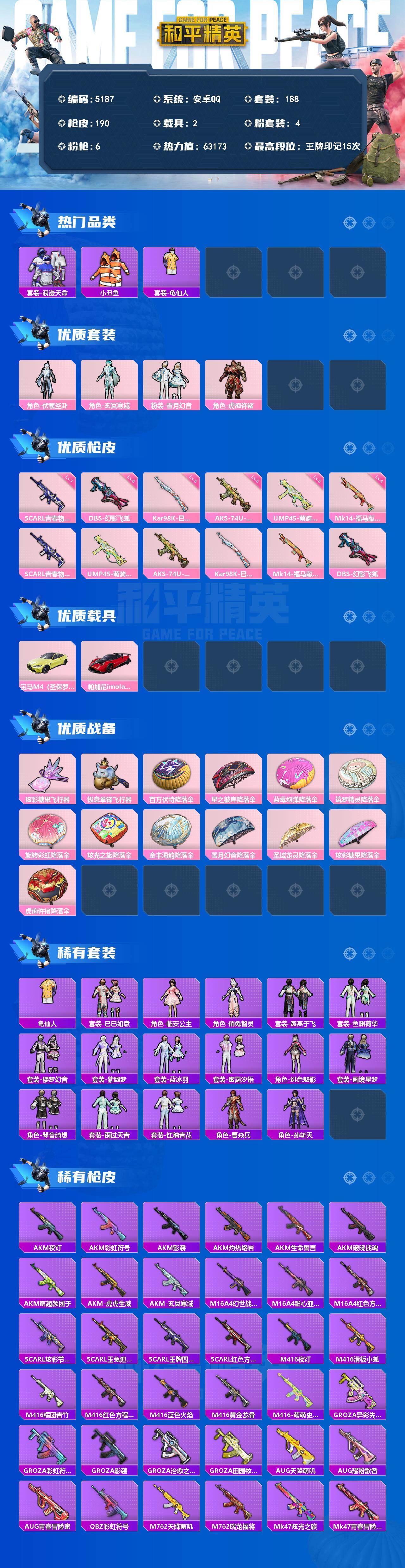 HPLX4155845和平精英账号详情图2