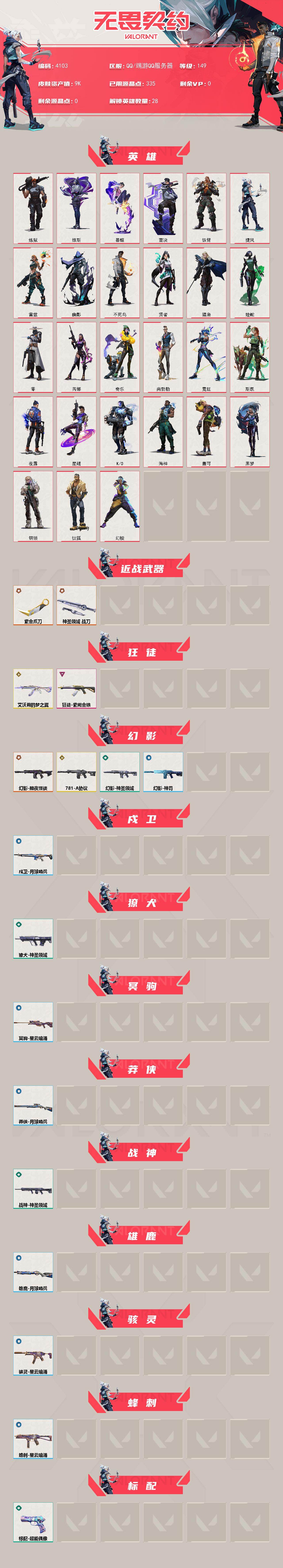 WWQXL427063无畏契约账号详情图2