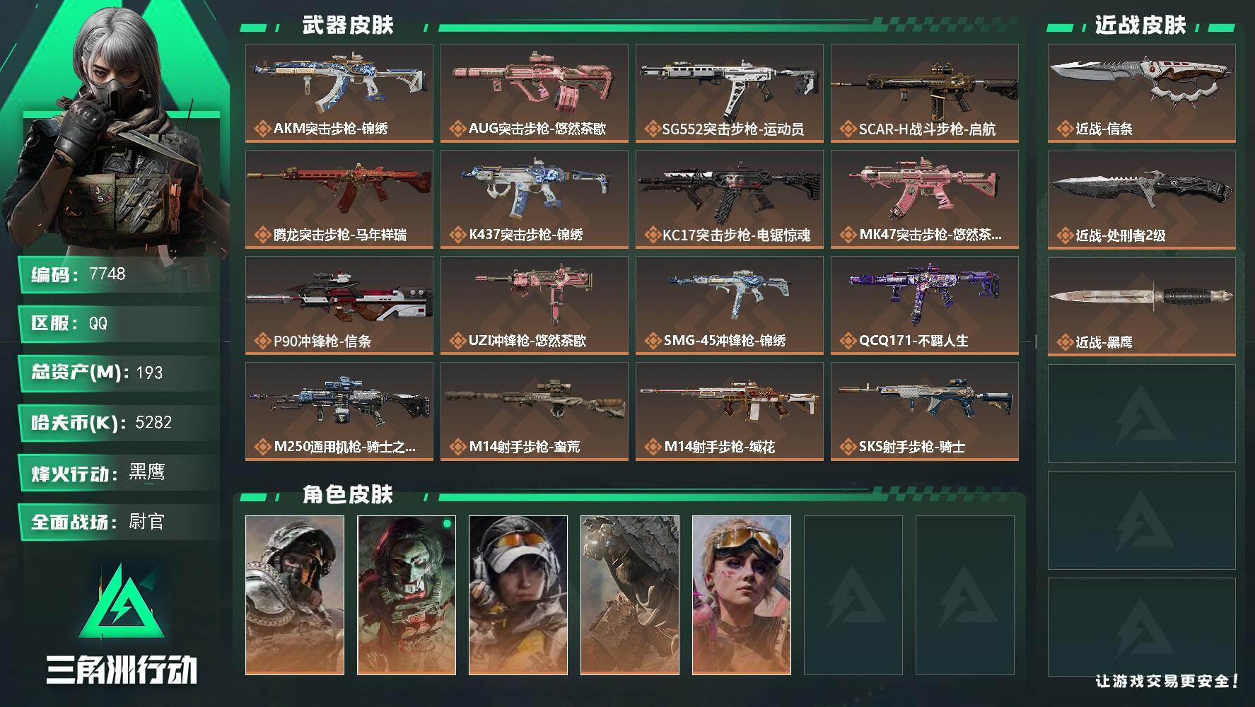 三角洲行动账号QQ总资产(M)：193M/哈夫币(K)：5282K/哈夫币(K)：5282K/传说枪皮数：20/全面战场等级：36_段位：尉官/烽火地带等级：60_段位：黑鹰/深蓝-不破誓约/红狼-电锯惊魂/露娜-金牌