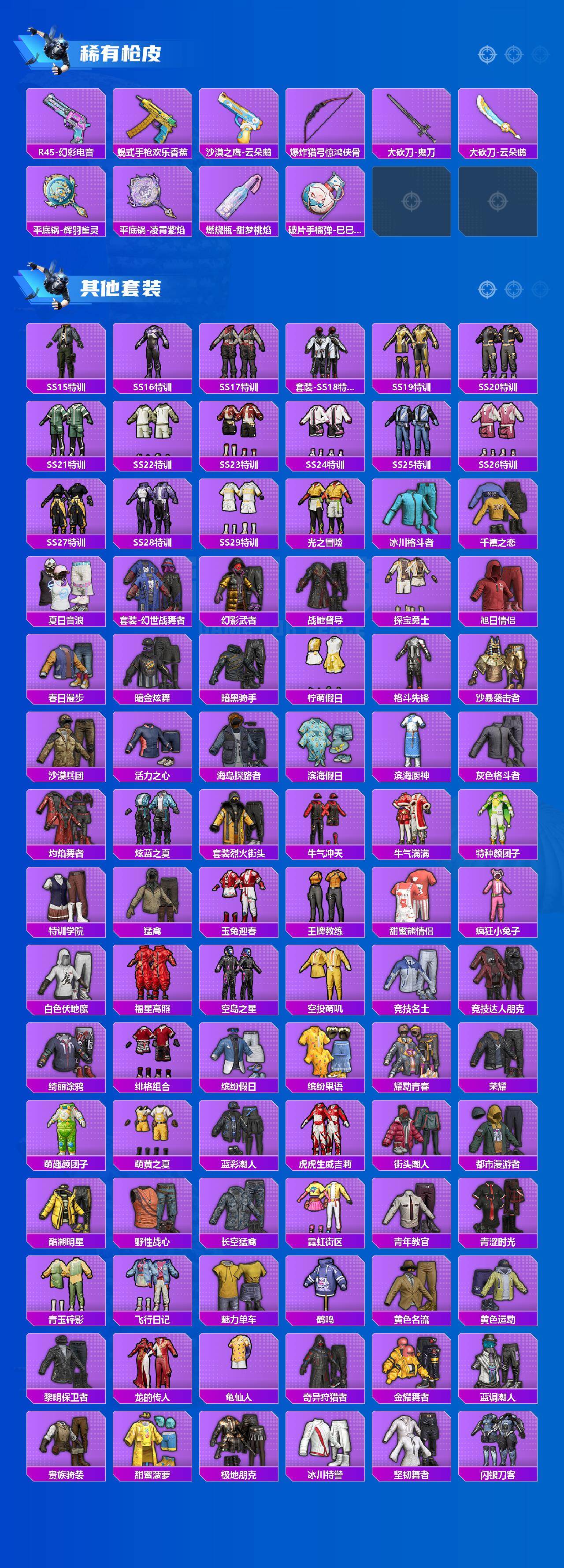 HPQM4168795和平精英账号详情图4 HPQM4168795和平精英账号详情图4