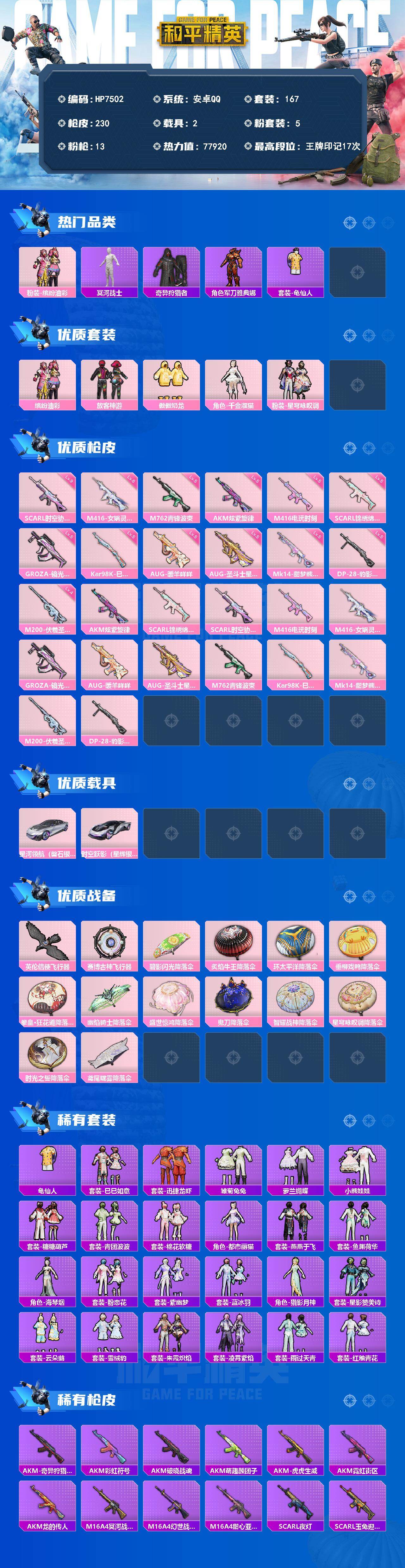 和平精英账号安卓QQ安卓 手Q-5粉装-13特效枪-2载具-2粉色飞行器-77920热力值-17王牌印记-167套装-230枪皮
【热门品类】：粉装-缤纷油彩，套装-冥河战士，套装-奇异狩猎者，角色-军刀雅典娜，套装-龟
