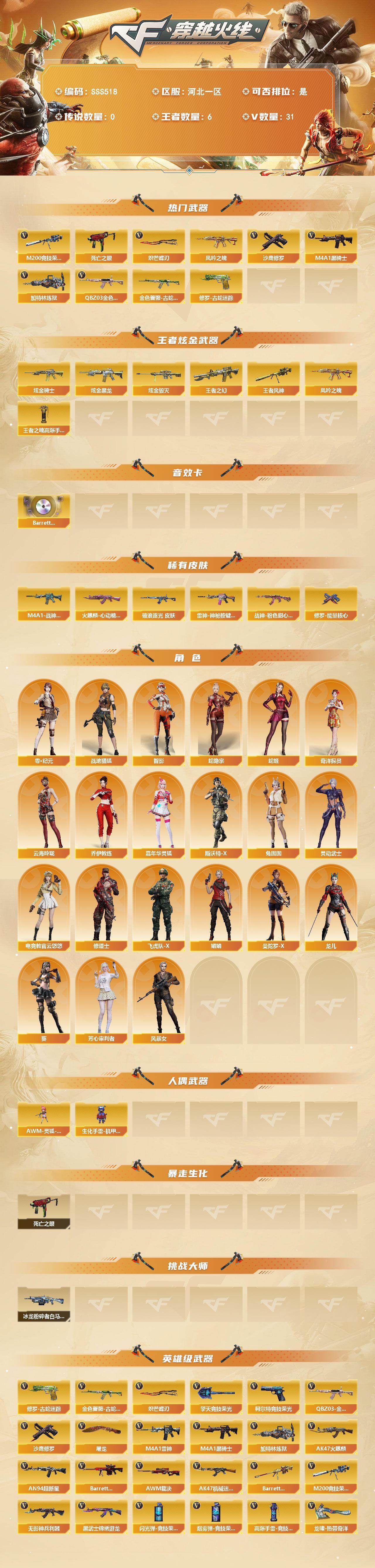 CFQM468976穿越火线账号详情图3