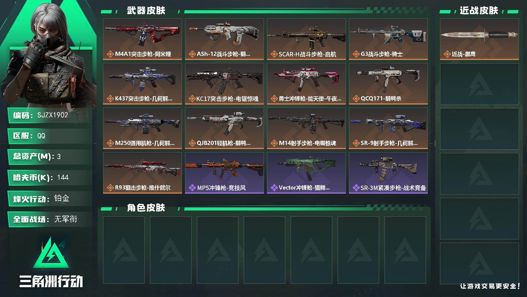 三角洲行动账号QQ【SJZX1902】总资产(M)：3M/哈夫币(K)：144K/哈夫币(K)：144K/传说枪皮数：13/全面战场等级：1_段位：无段位/烽火地带等级：37_段位：铂金/近战-黑鹰/M4A1突击步枪