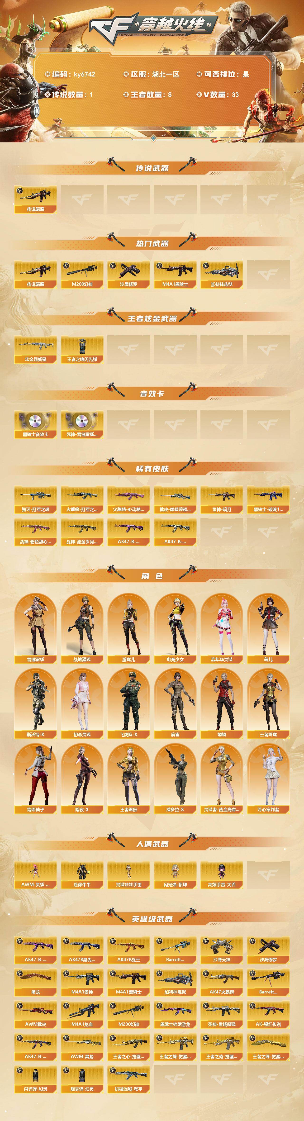 CFLX468860穿越火线账号详情图2