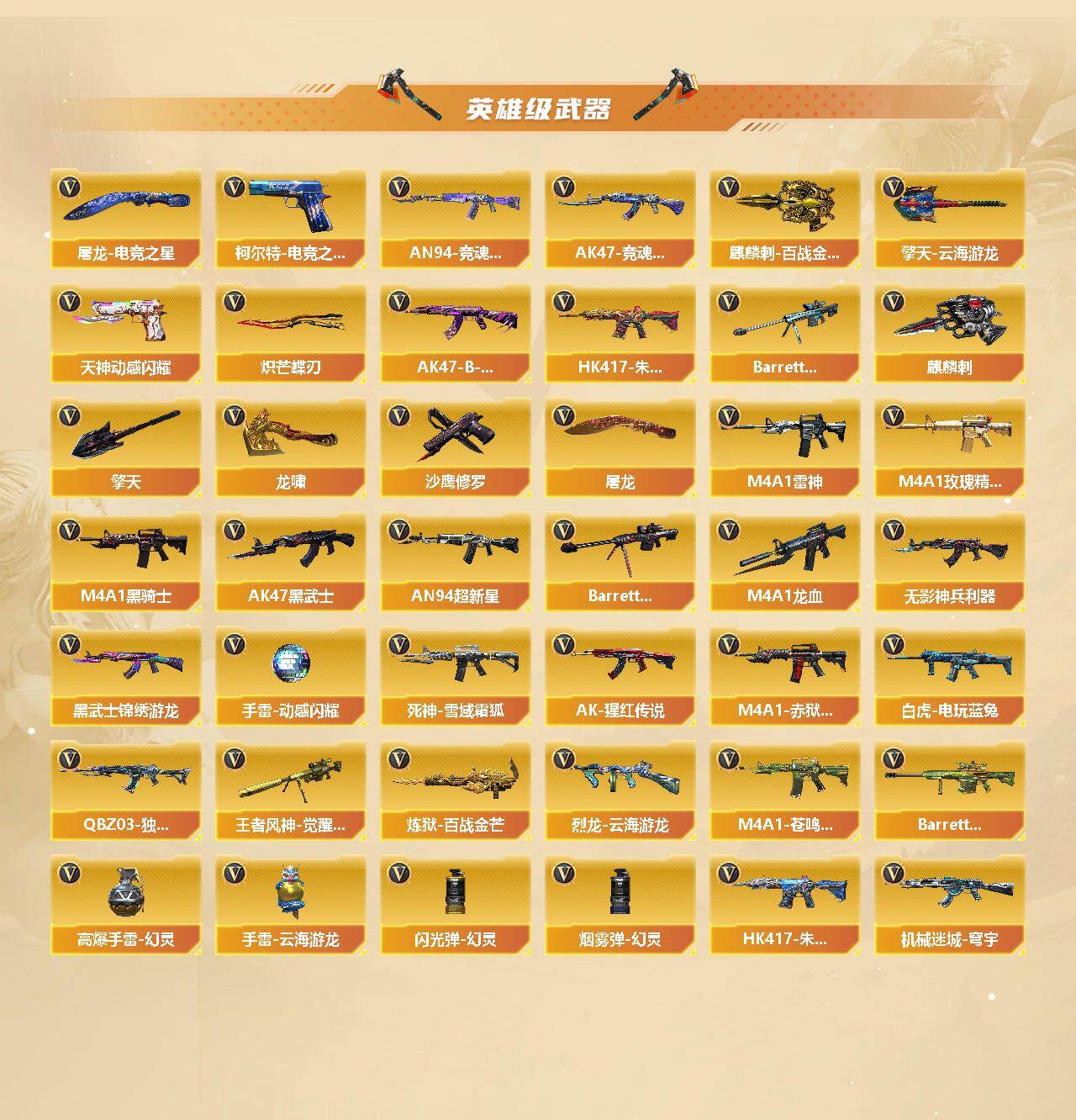 CFLX468949穿越火线账号详情图3