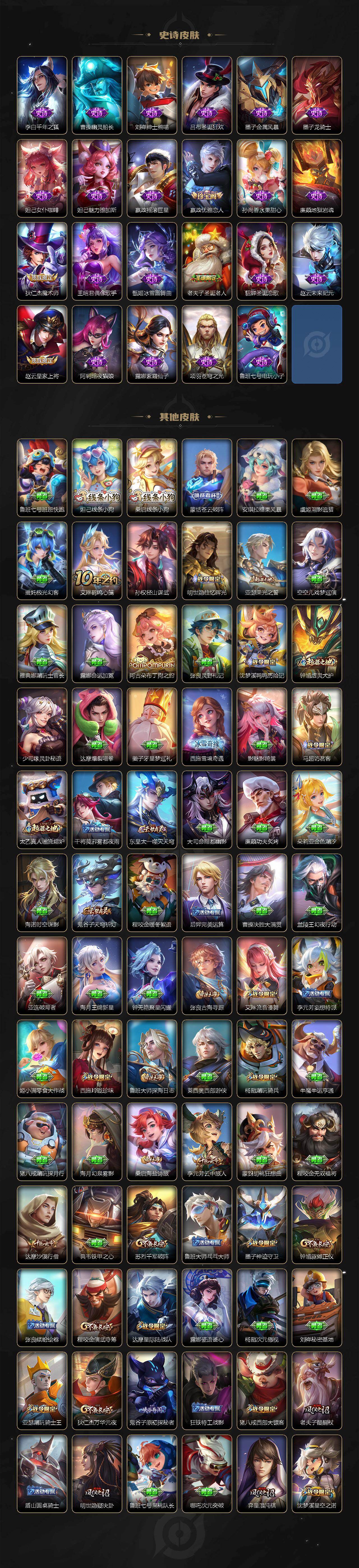 WZLX4278037王者荣耀账号详情图5