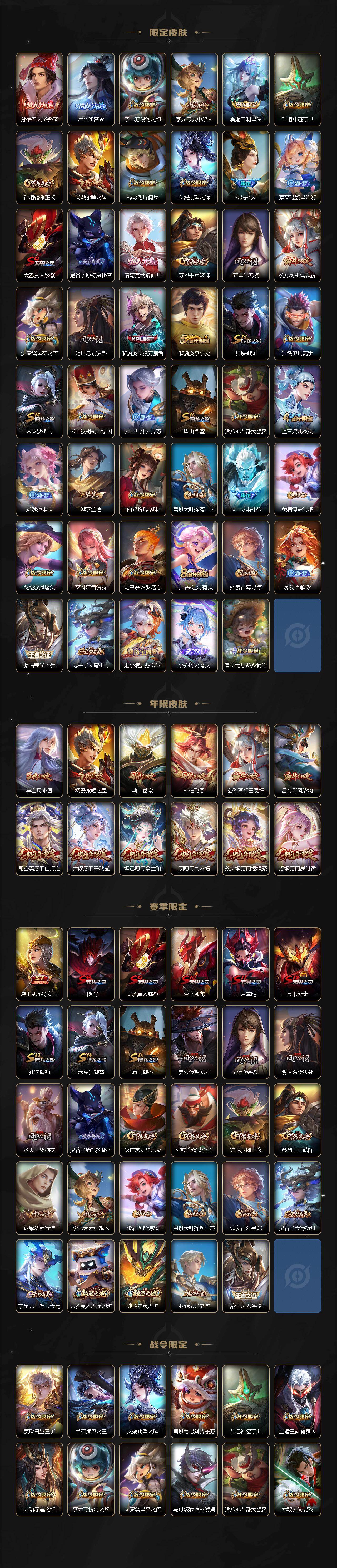 WZLX4278037王者荣耀账号详情图3