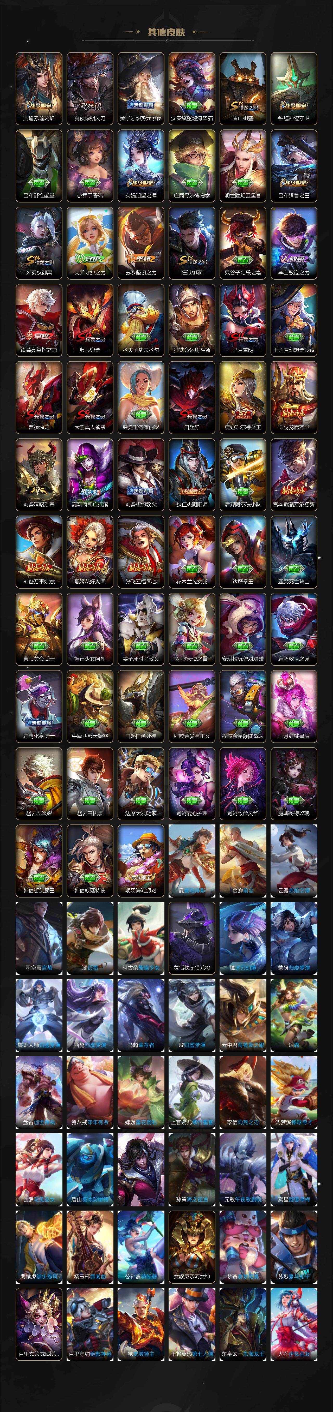 WZLX4278037王者荣耀账号详情图6