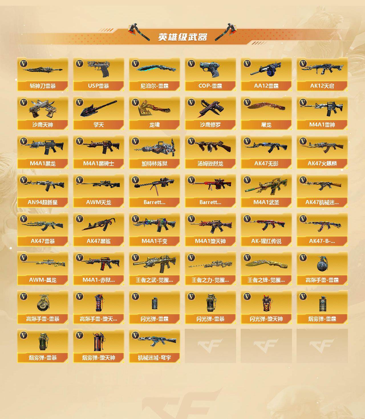 CFLX468935穿越火线账号详情图3