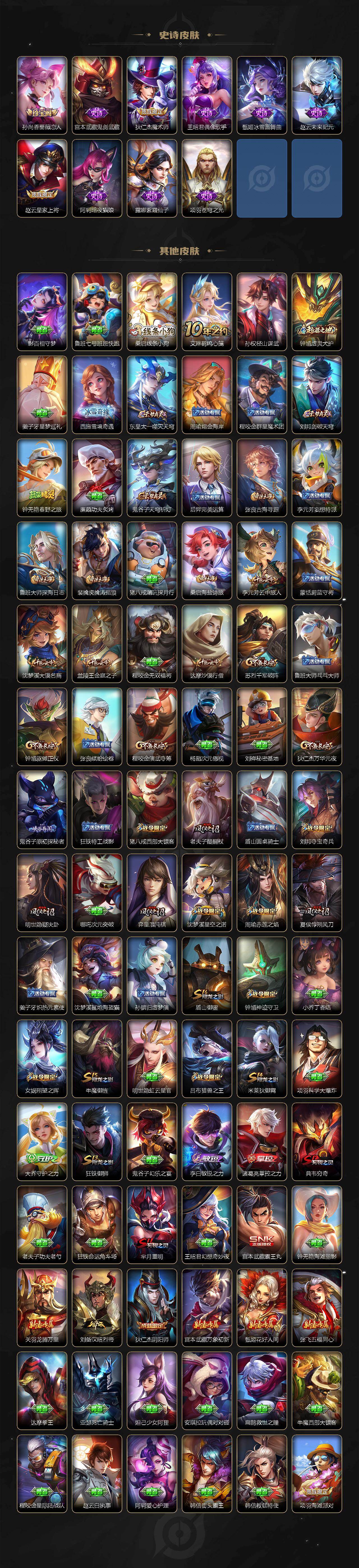 WZLX4278069王者荣耀账号详情图4