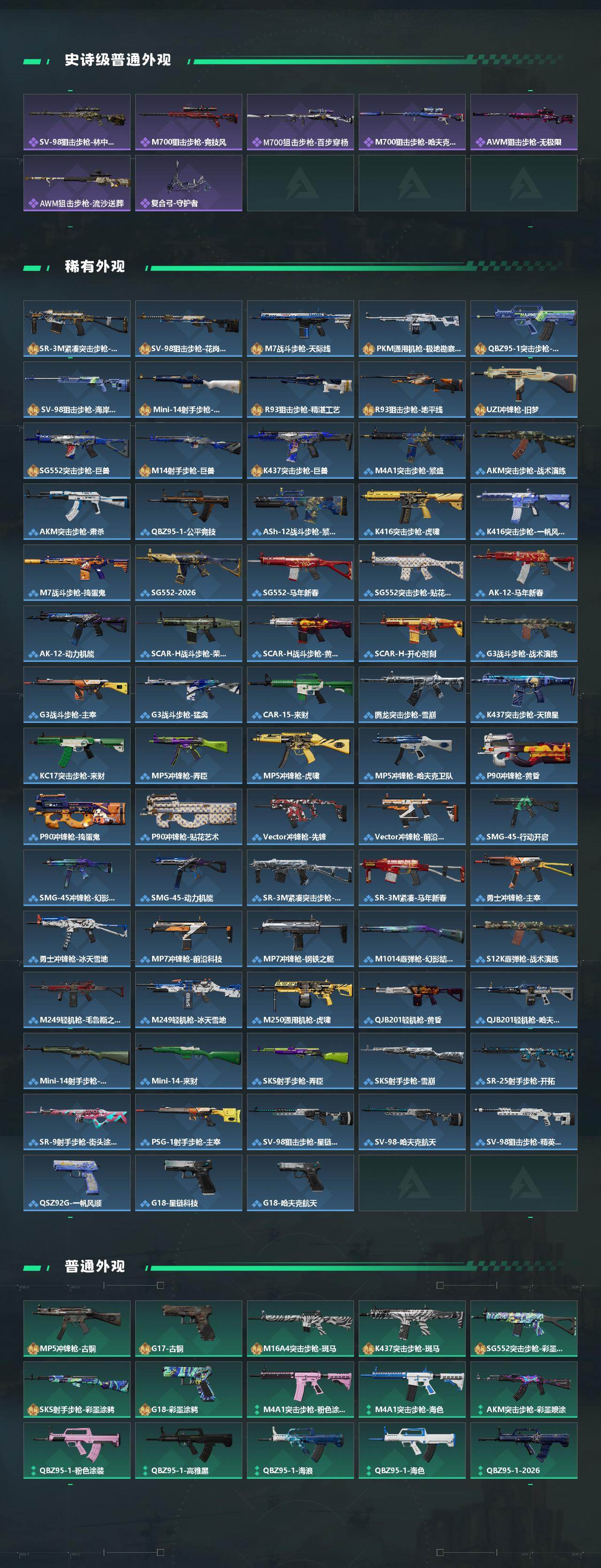 SJZEY487919三角洲行动账号详情图3