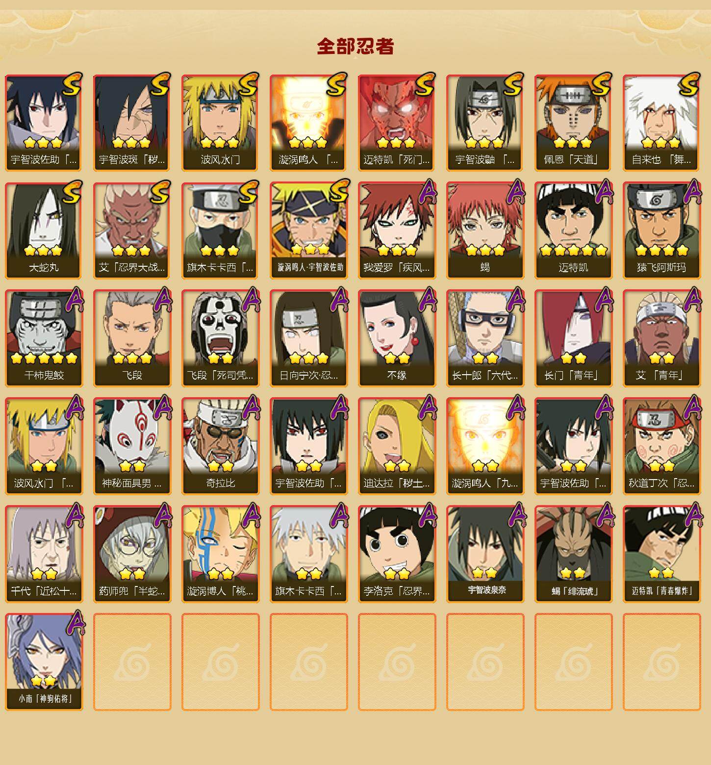 HYEY426622火影忍者账号详情图2