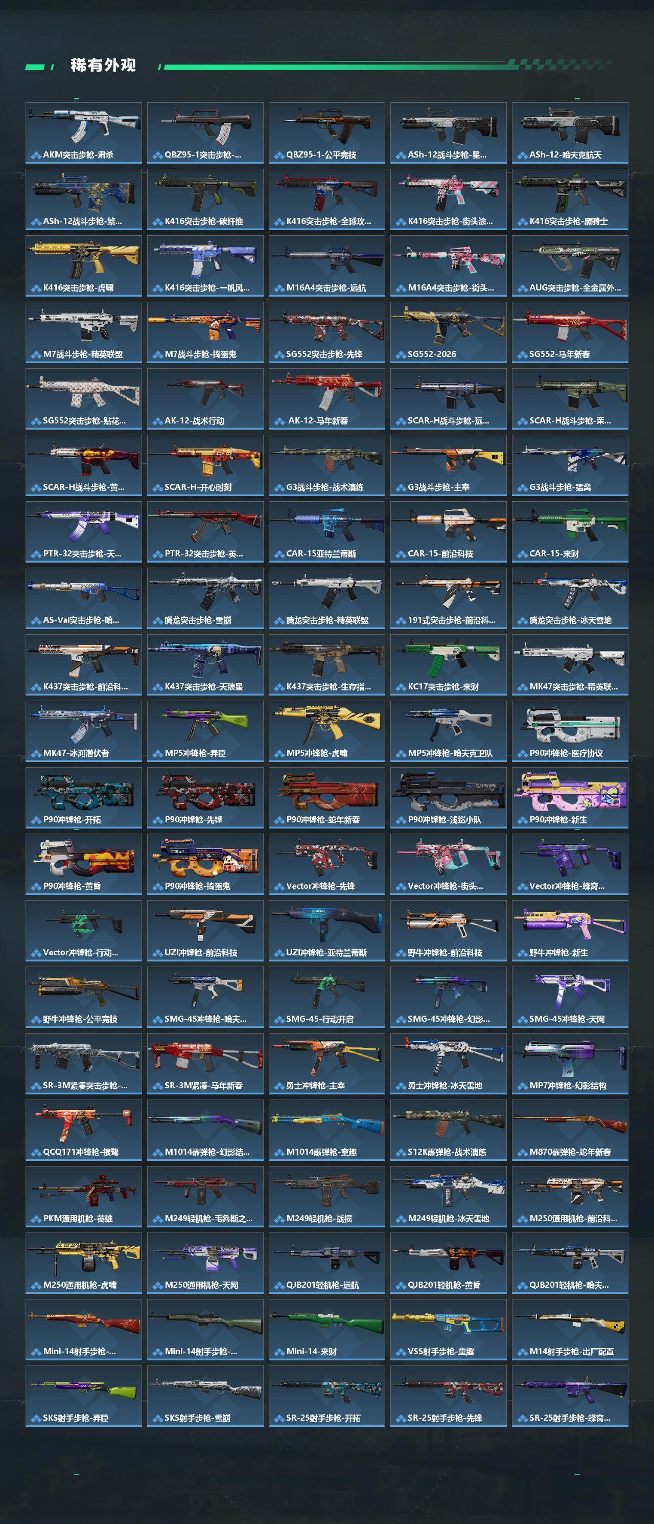 SJZQM4109581三角洲行动账号详情图5