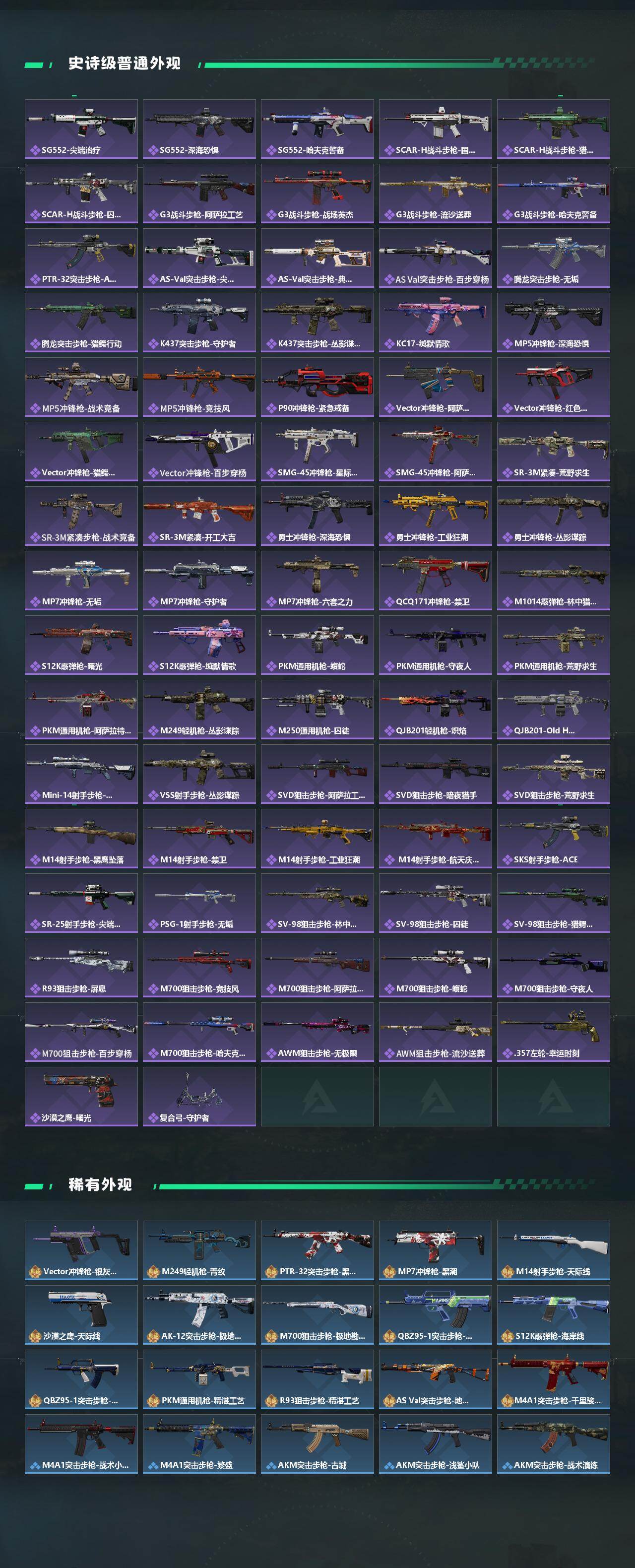 SJZQM4109581三角洲行动账号详情图4