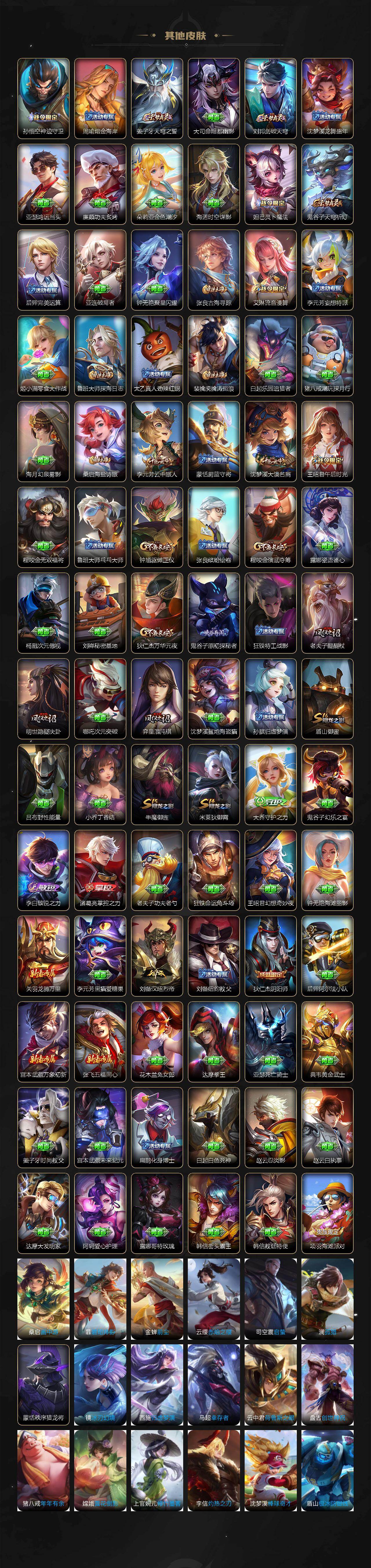 WZLX4280119王者荣耀账号详情图4