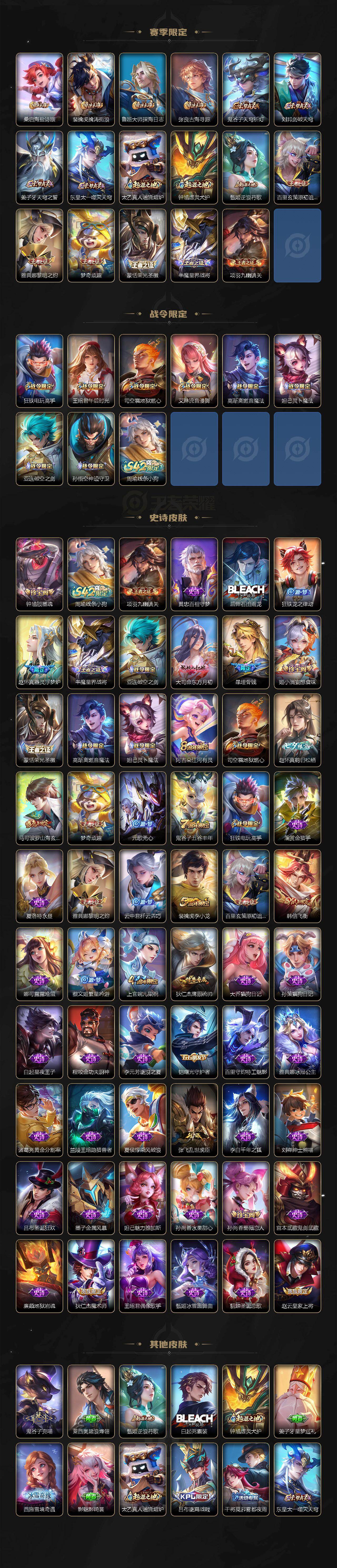 WZLX4280119王者荣耀账号详情图3