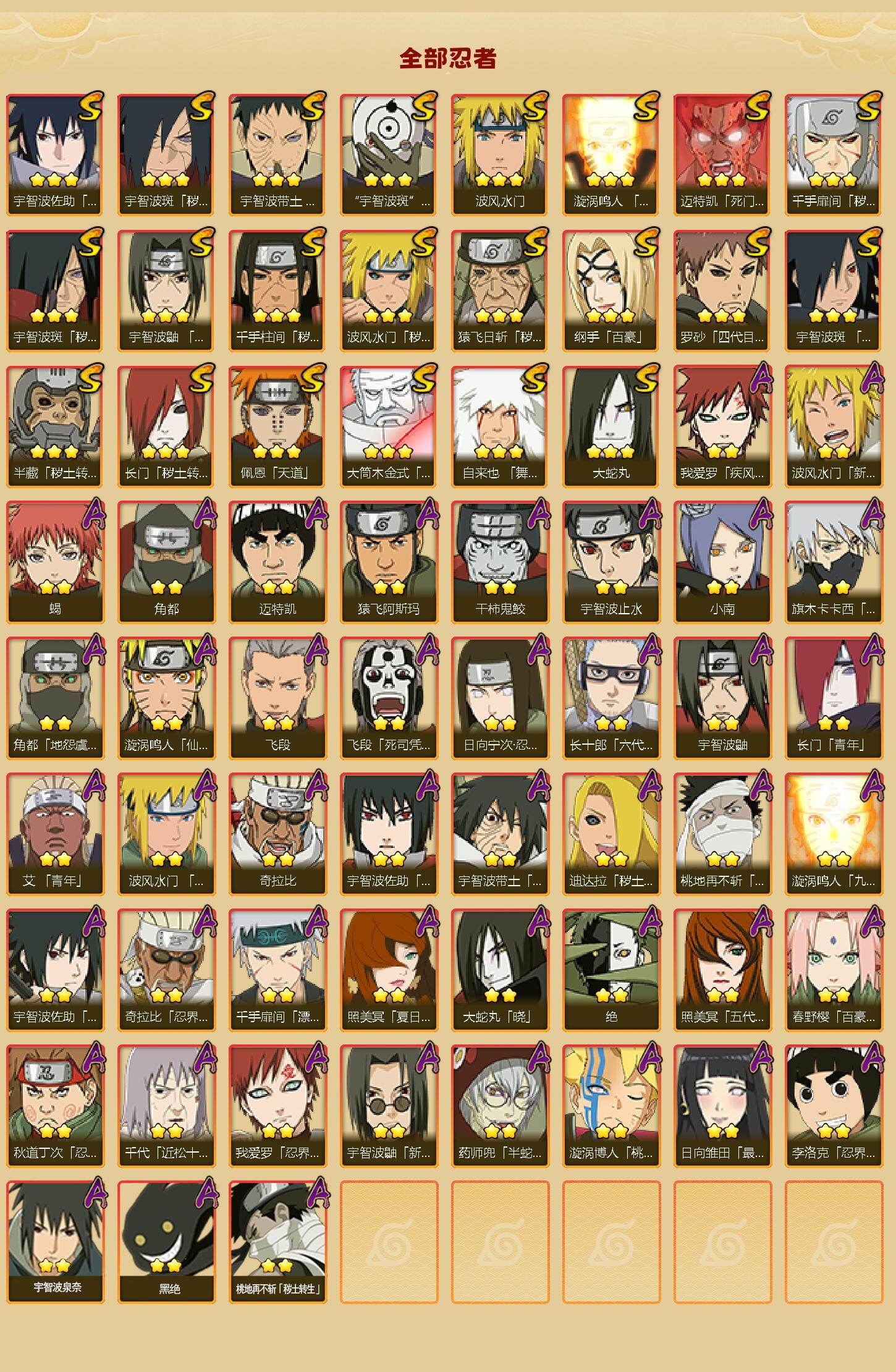 HYCMW428638火影忍者账号详情图2