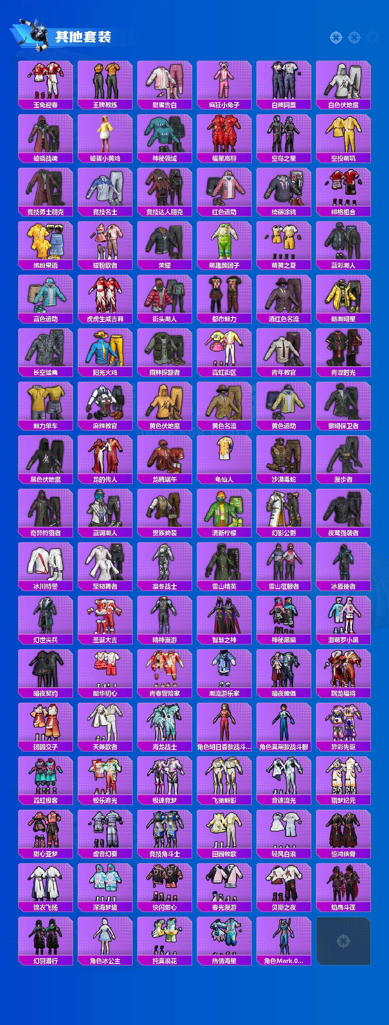 HPLX4156418和平精英账号详情图5