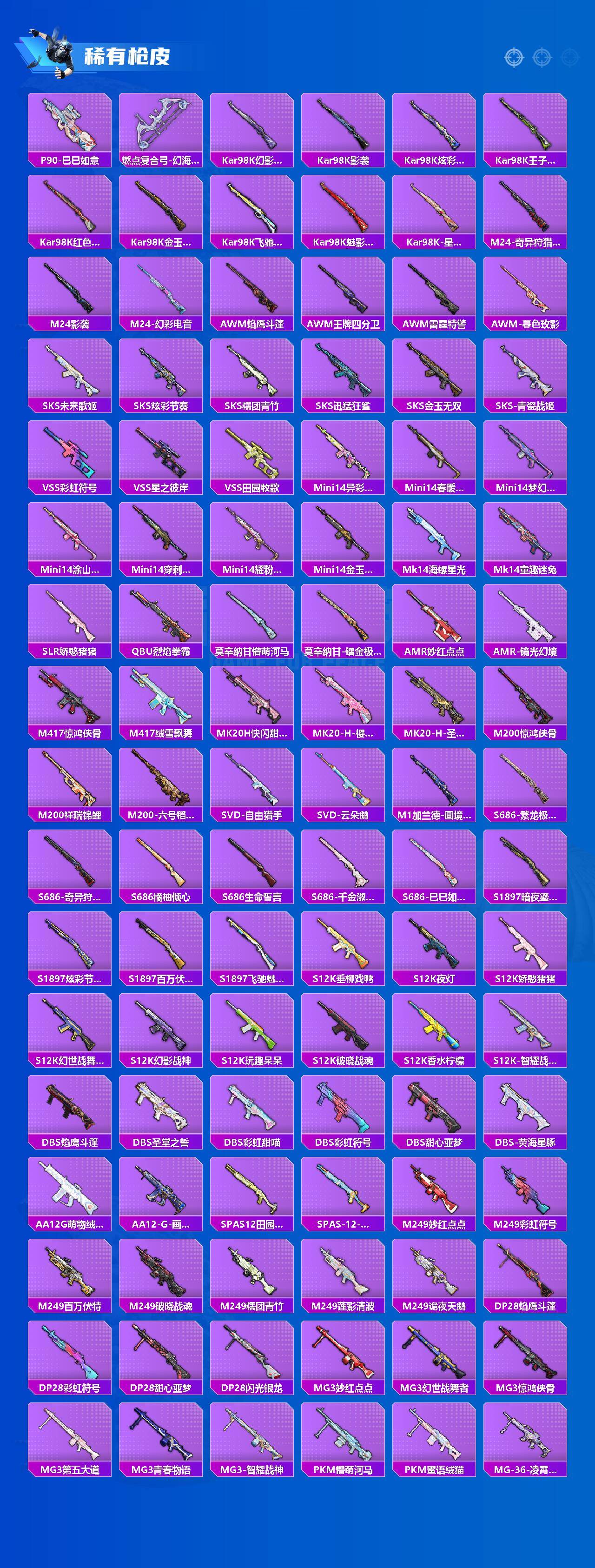 HPLX4159191和平精英账号详情图5