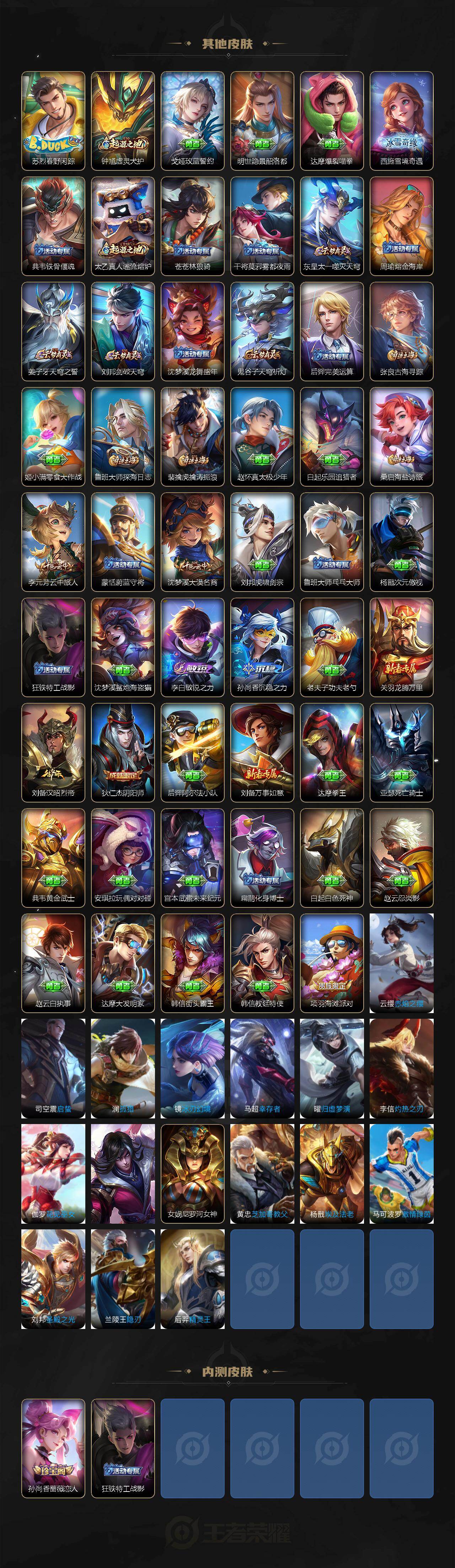 WZLX4278371王者荣耀账号详情图3