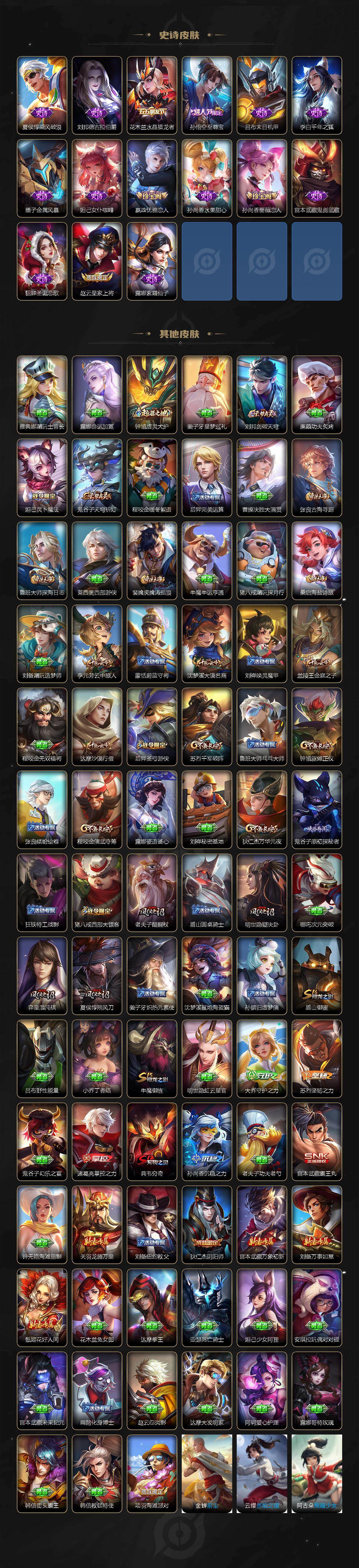 WZLX4278541王者荣耀账号详情图3