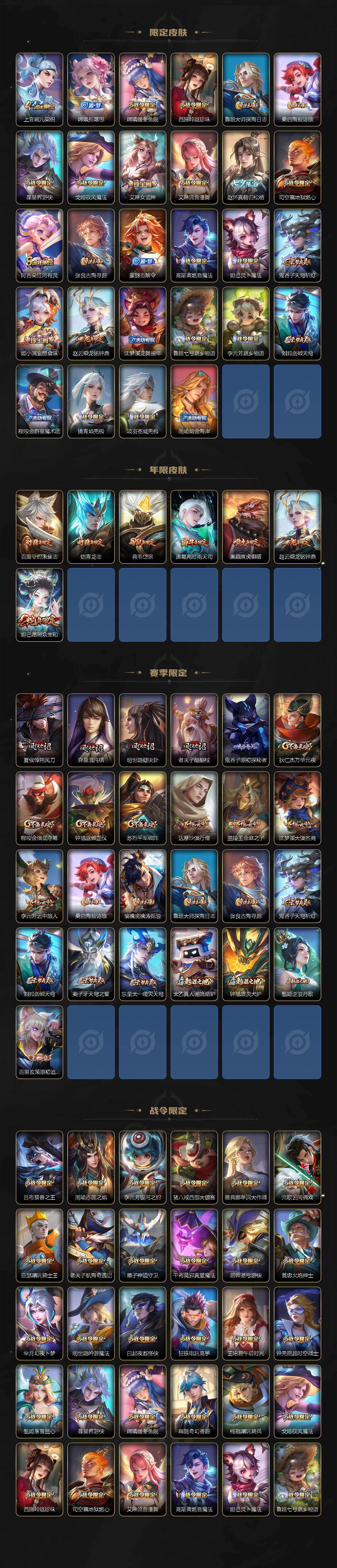 WZQM4328891王者荣耀账号详情图4