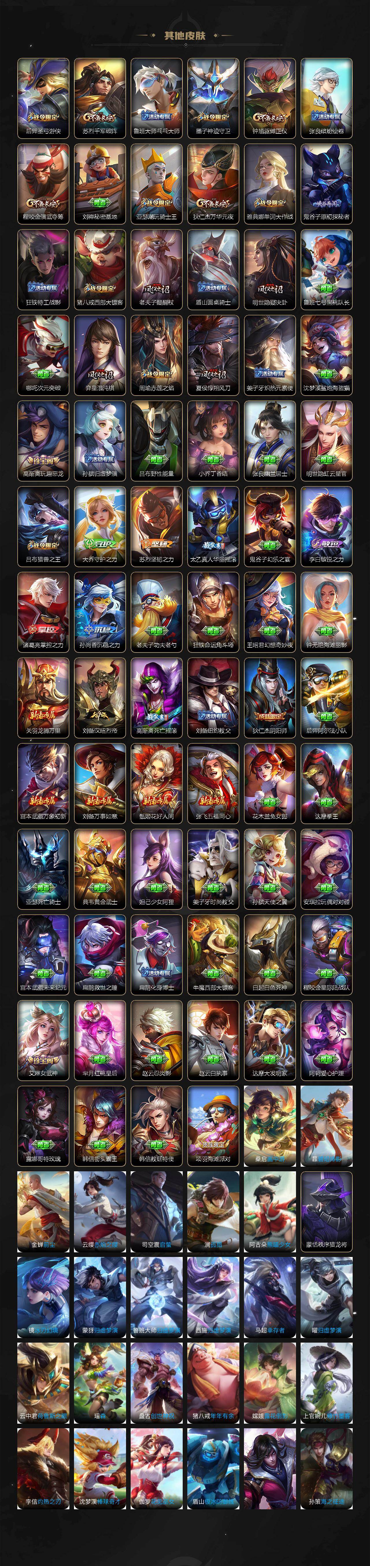 WZQM4328891王者荣耀账号详情图7