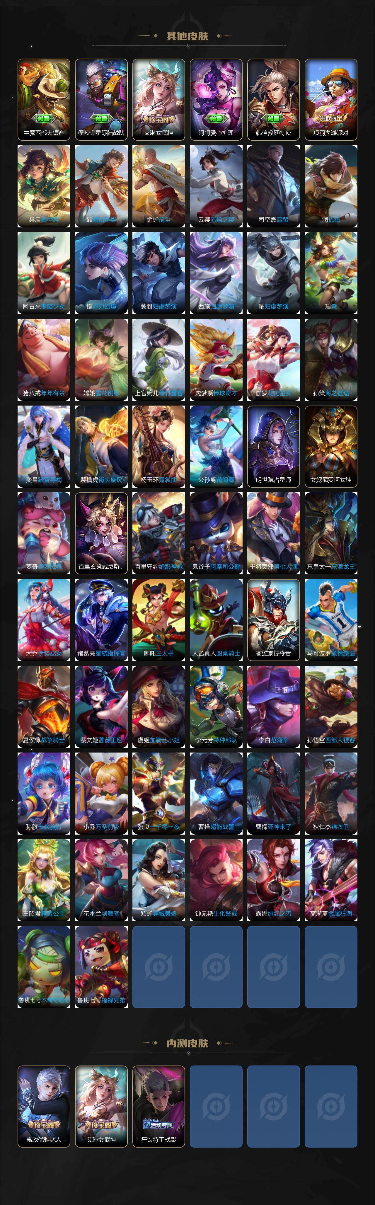 WZLX4279037王者荣耀账号详情图6