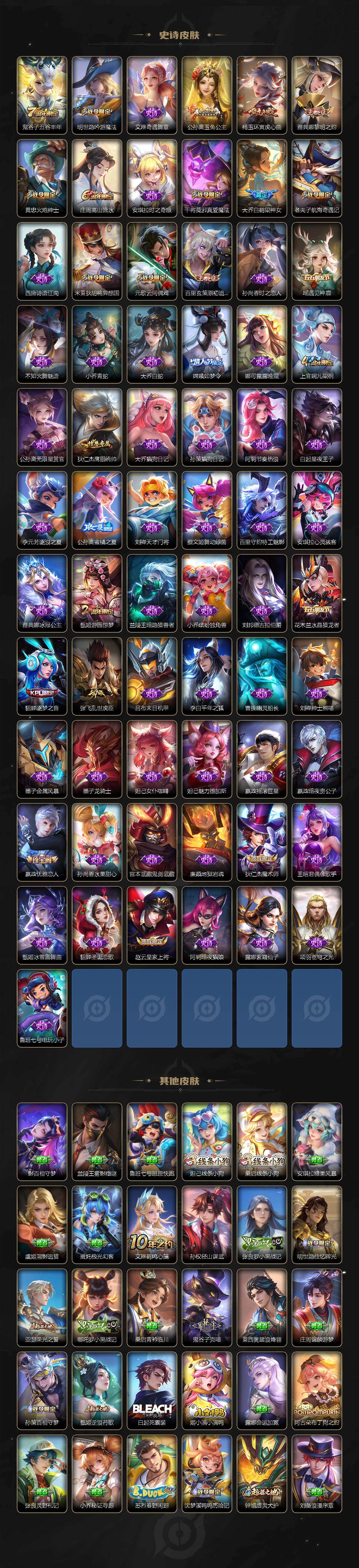 WZLX4279037王者荣耀账号详情图4