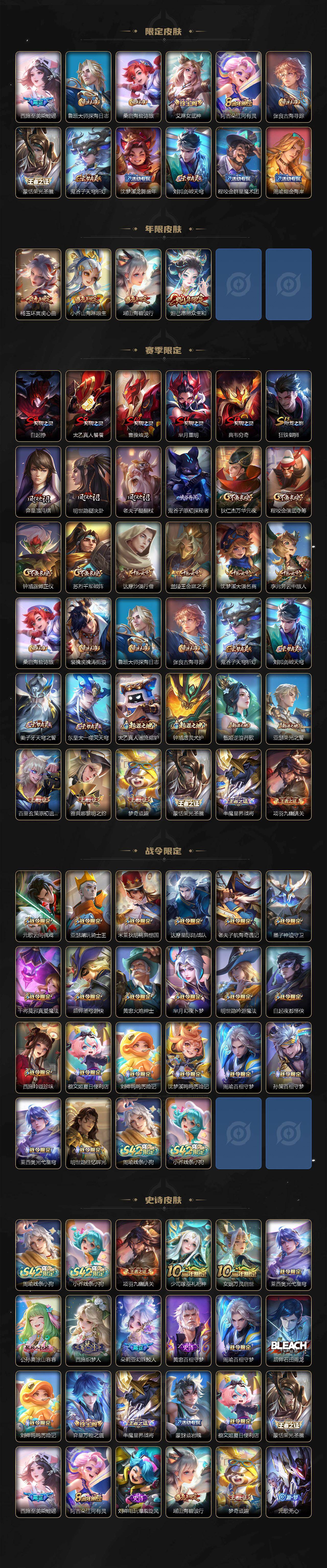 WZLX4279037王者荣耀账号详情图3