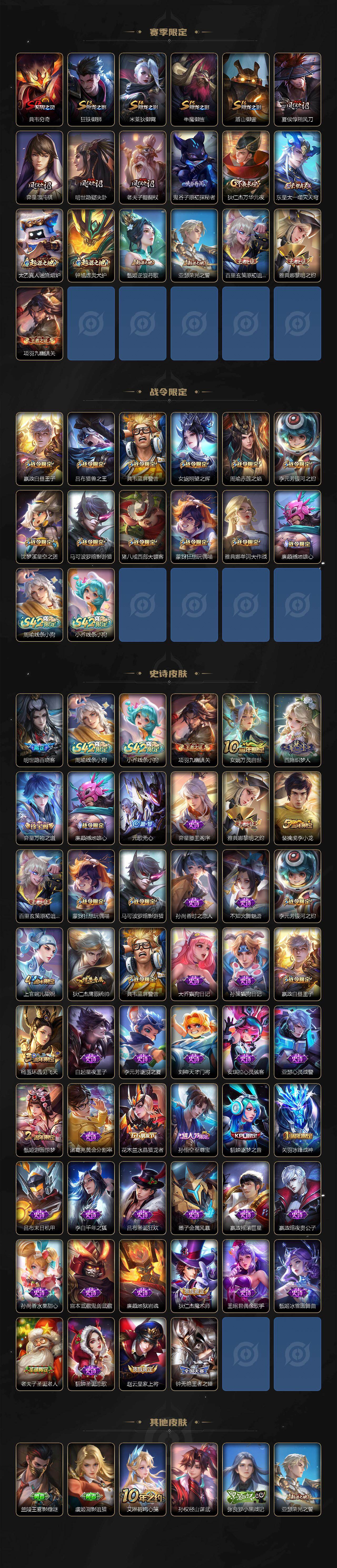 WZLX4279046王者荣耀账号详情图3