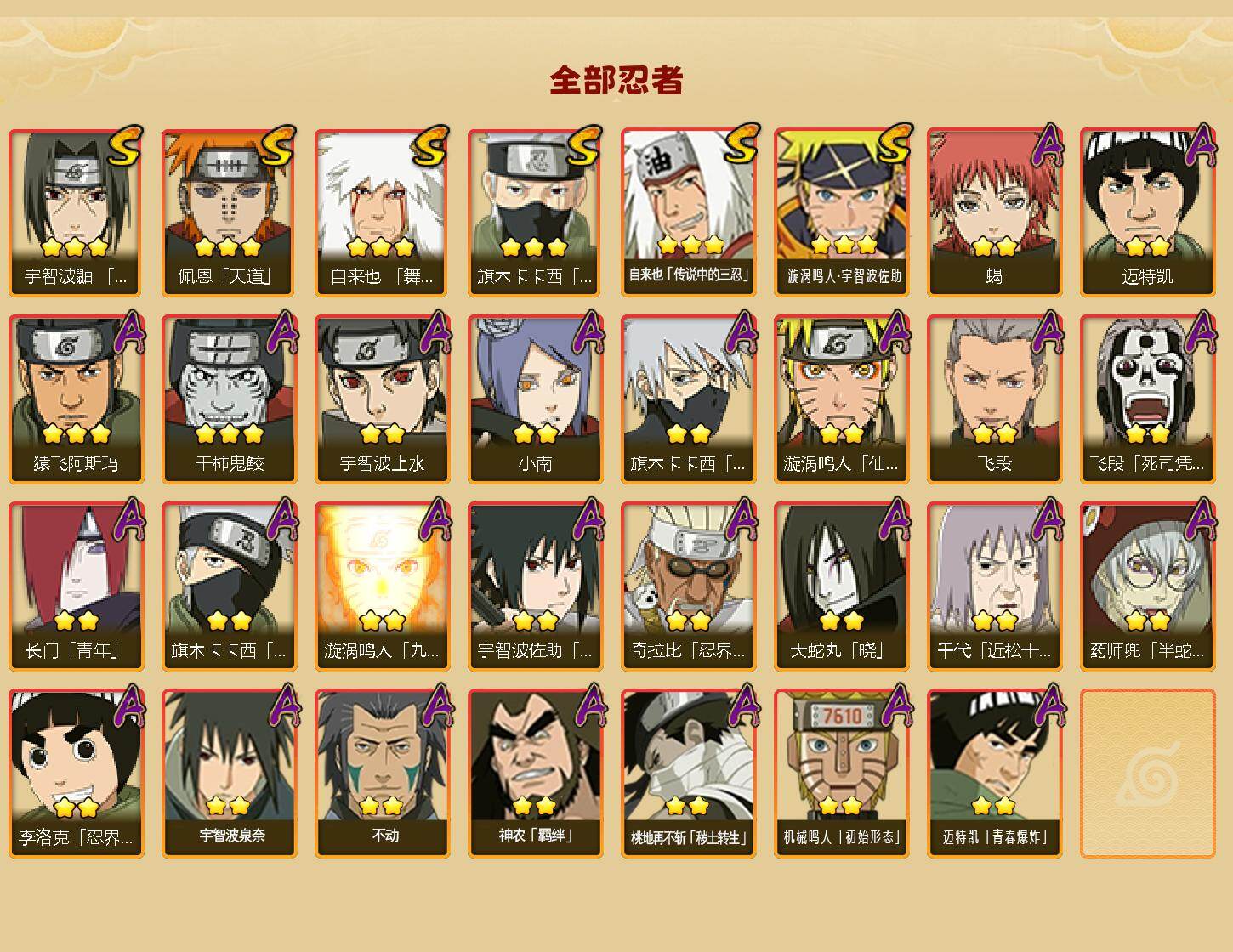 HYEY426730火影忍者账号详情图2