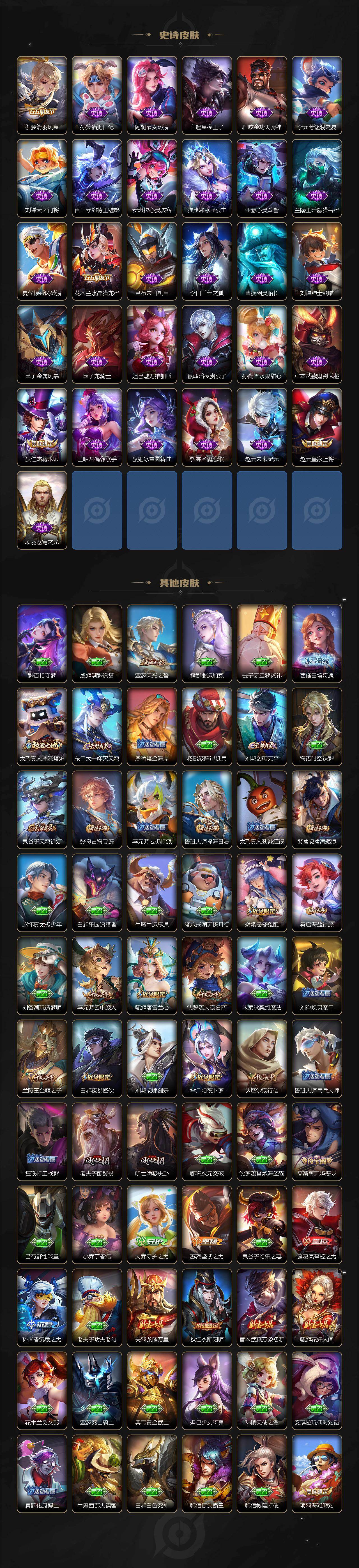 WZLX4285970王者荣耀账号详情图3