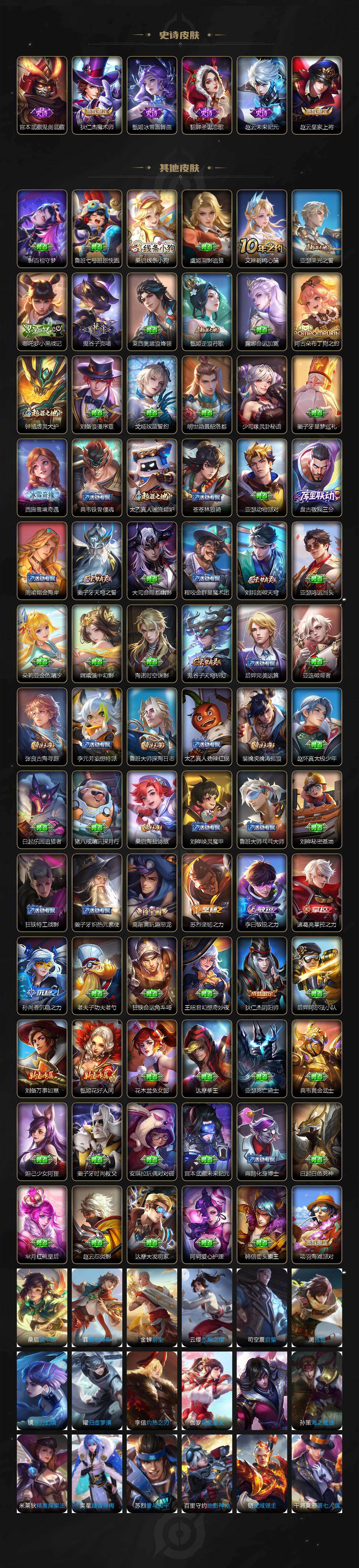 WZLX4279594王者荣耀账号详情图3