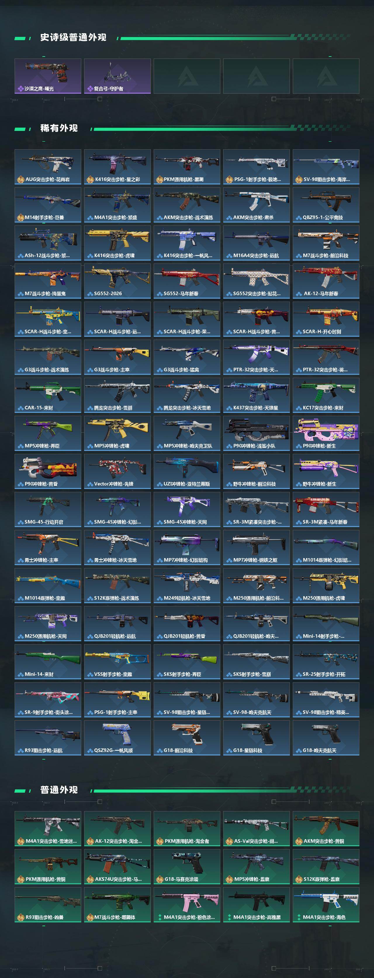 SJZEY487812三角洲行动账号详情图3