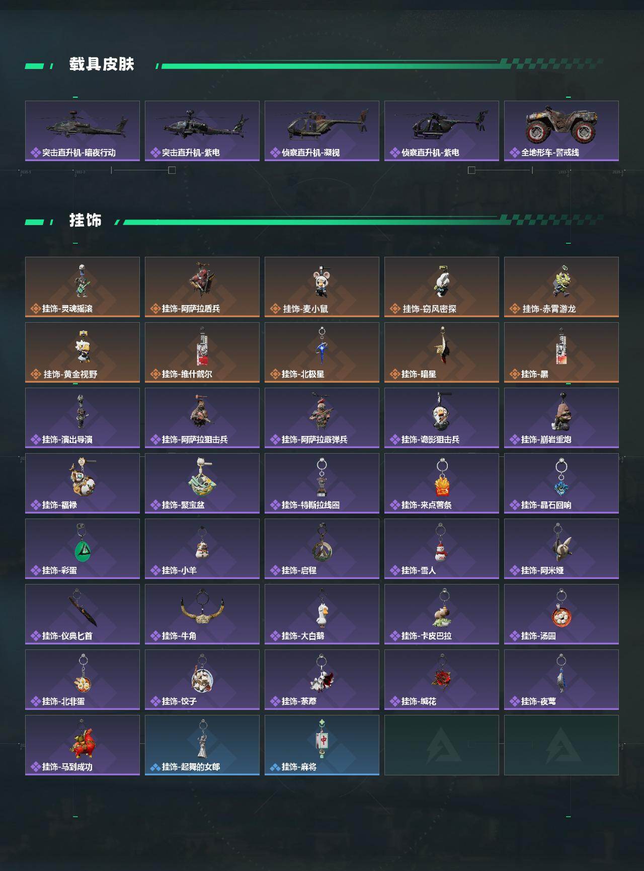 SJZQM4109340三角洲行动账号详情图6